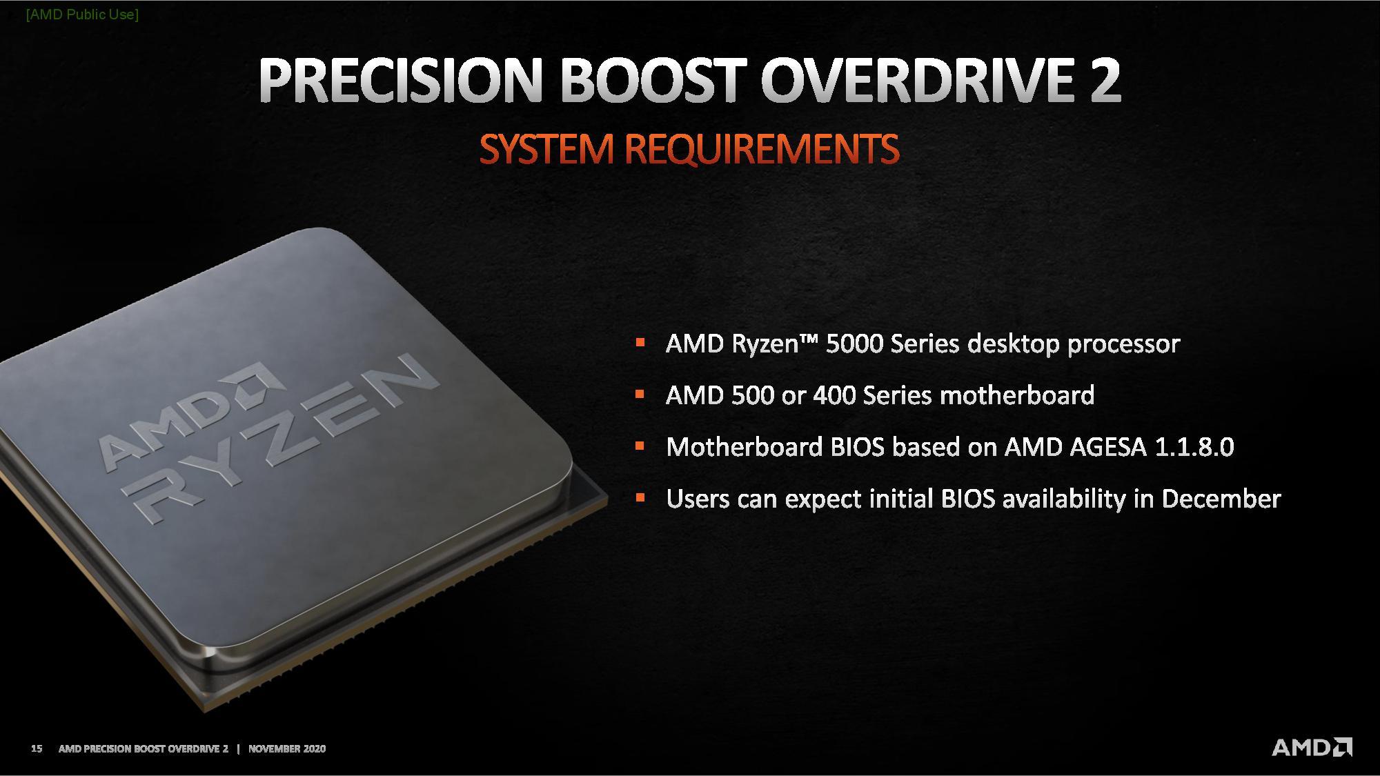 AMD Precision Boost Overdrive 2 SkatterBencher