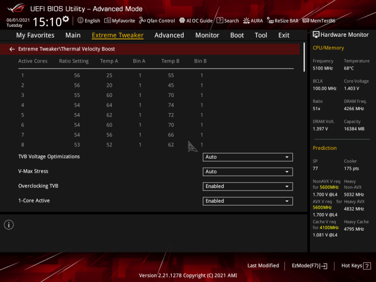 Intel thermal velocity boost voltage optimization что это