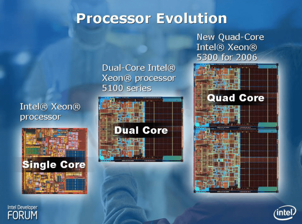intel single core dual core quad core