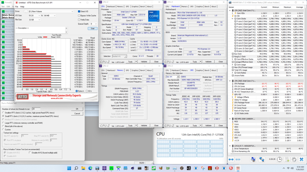 12700k turbo ratio offset overclock prime 95 small ffts avx