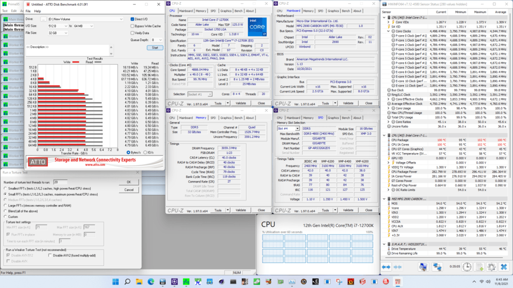 12700k manual overclocking prime 95 small ffts avx