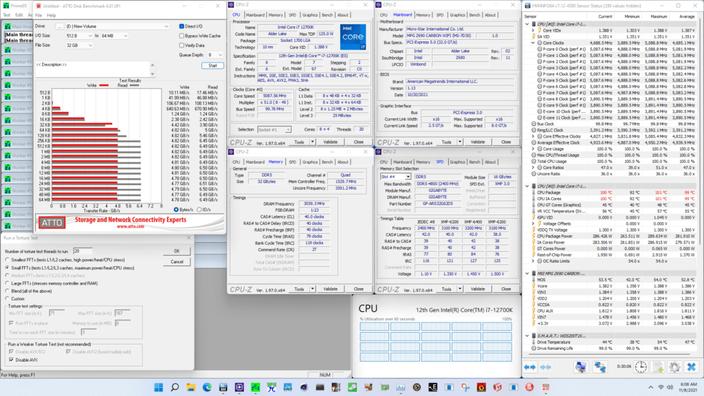 12700k manual overclocking prime 95 small ffts no avx