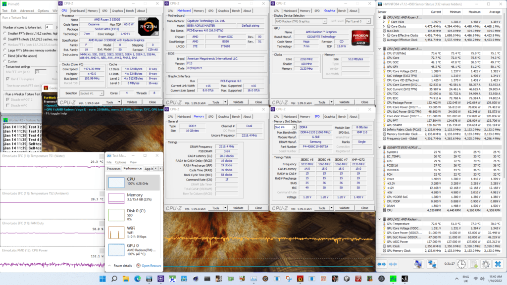 ryzen 3 5300ge prime95 small ffts avx enabled pbo supercharged