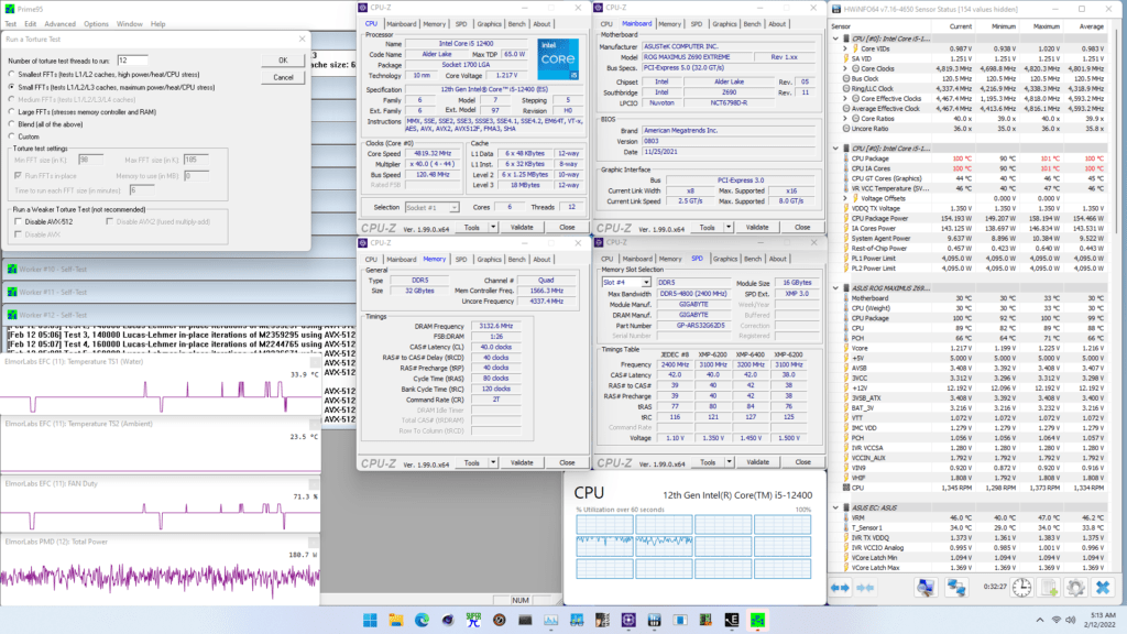 Core i5-12400 dynamic overclock prime95 small ffts avx enabled