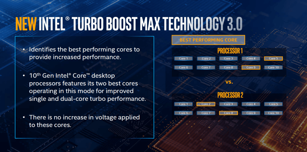 Turbo Boost Max 3.0