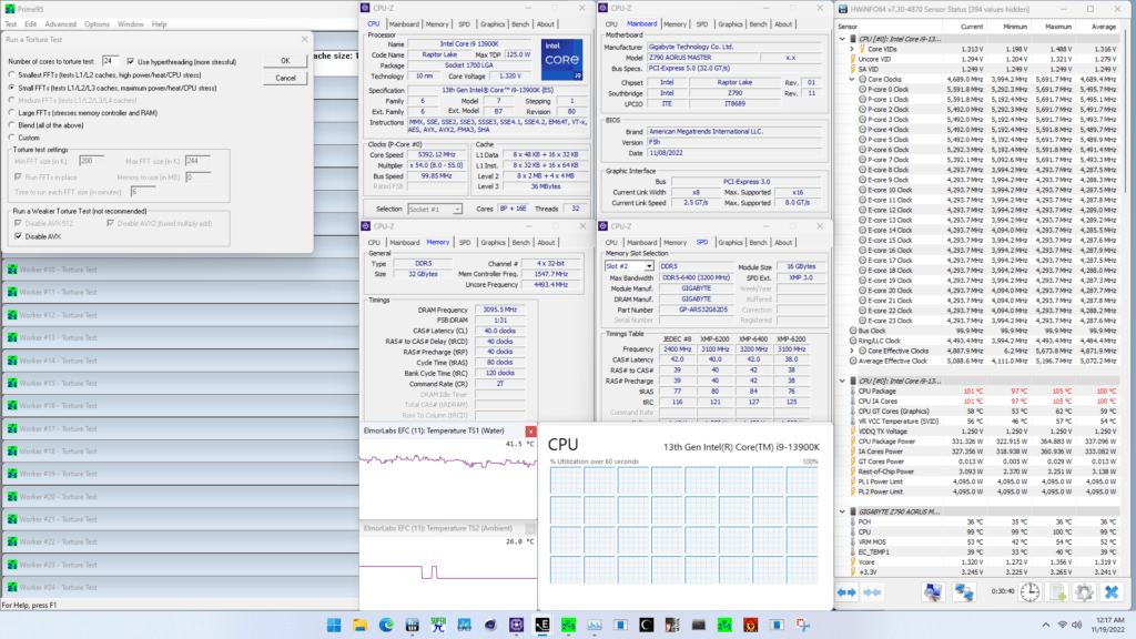 13900k manual overclock prime95 small ffts no avx