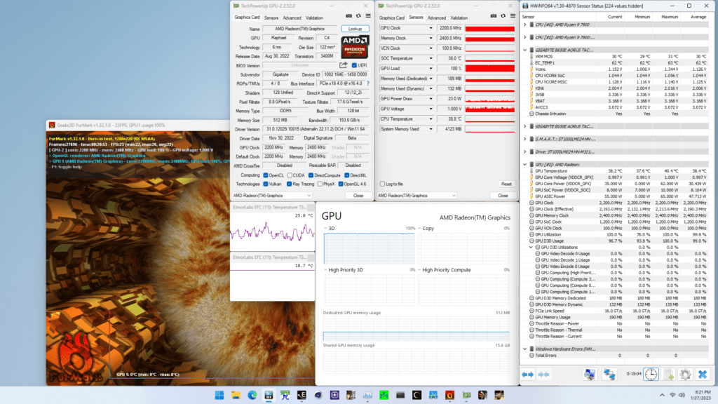 radeon graphics ryzen 7000 stock furmark