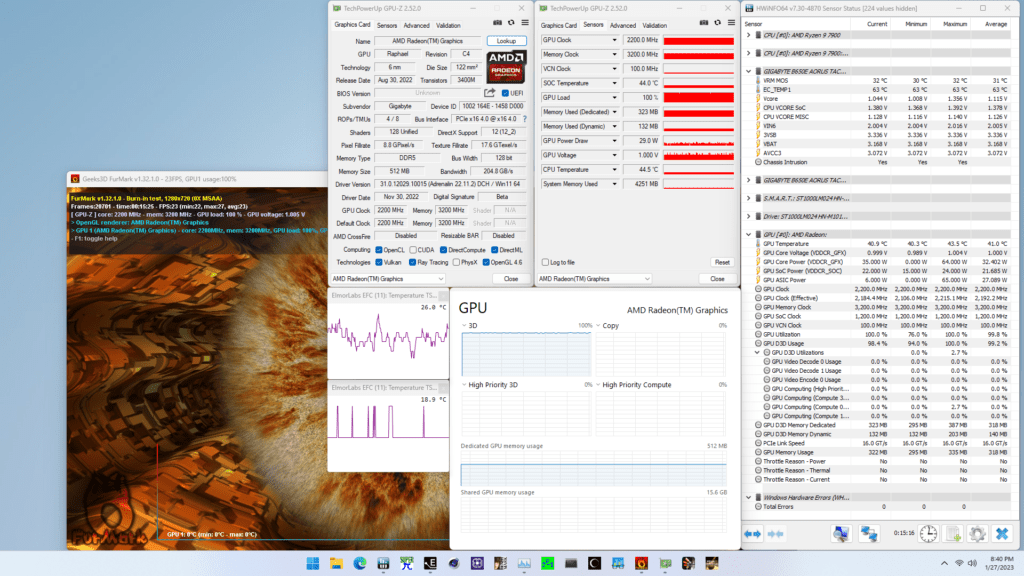 radeon graphics ryzen 7000 pbo furmark
