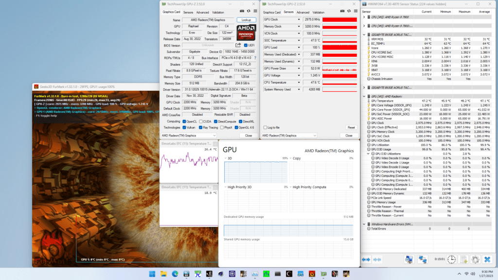 radeon graphics ryzen 7000 gfx clock frequency furmark