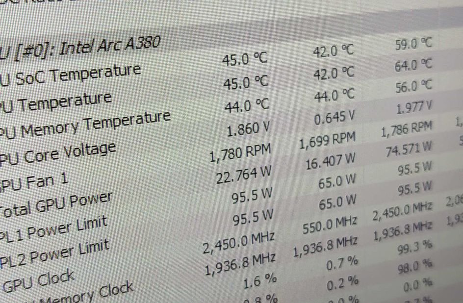 arc a380 voltage