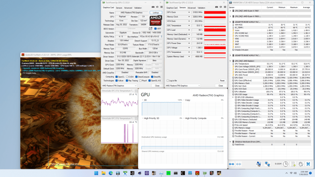 radeon graphics ryzen 7000 gfx curve optimizer furmark