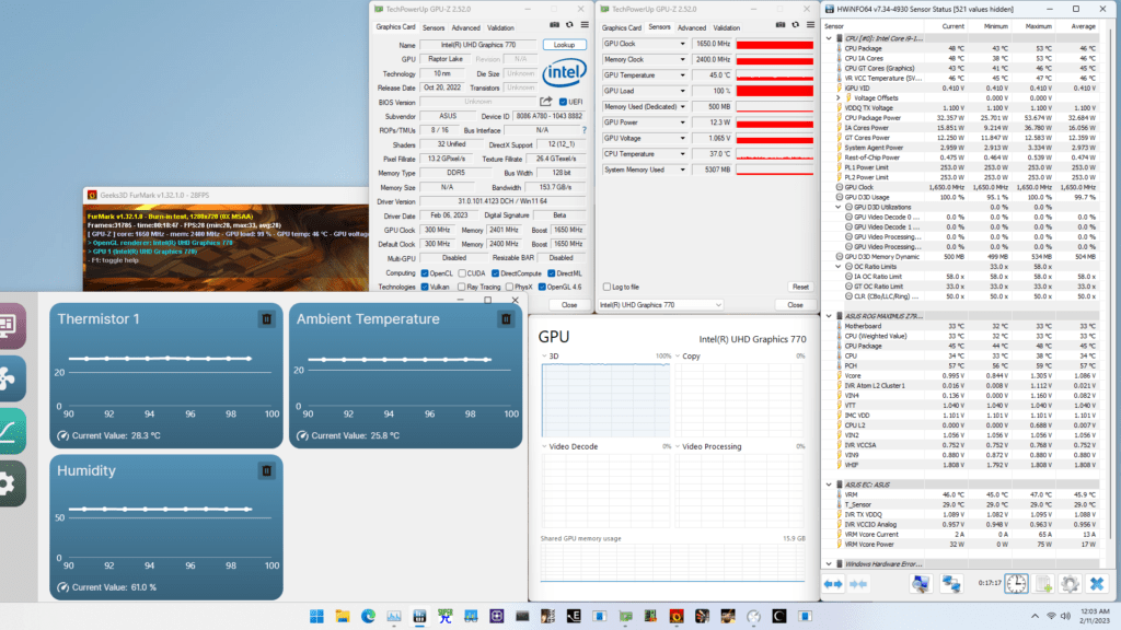 uhd graphics 770 (13th gen) stock furmark