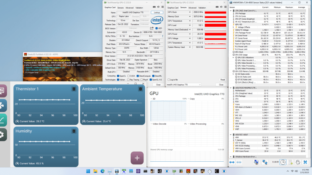 uhd graphics 770 (13th gen) bclk overclocking furmark