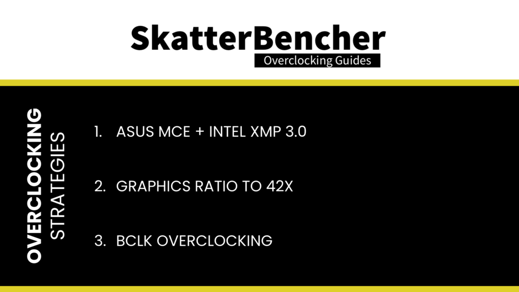 Intel UHD Graphics 770 (13th gen) overclocking strategies