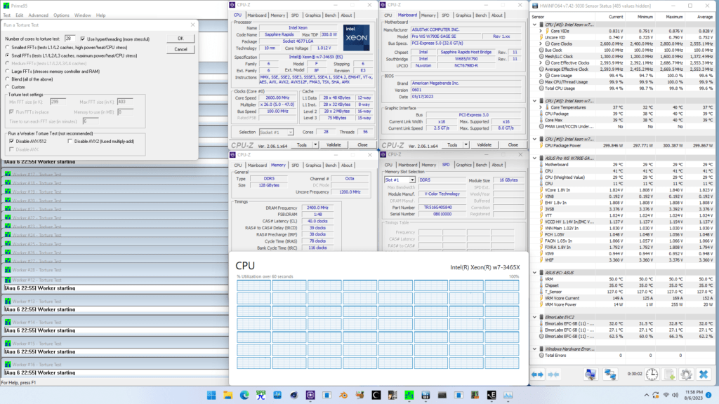 xeon w7-3465x stock prime95 small ffts avx2