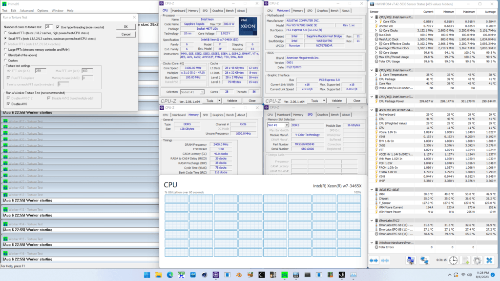 xeon w7-3465x stock prime95 small ffts no avx