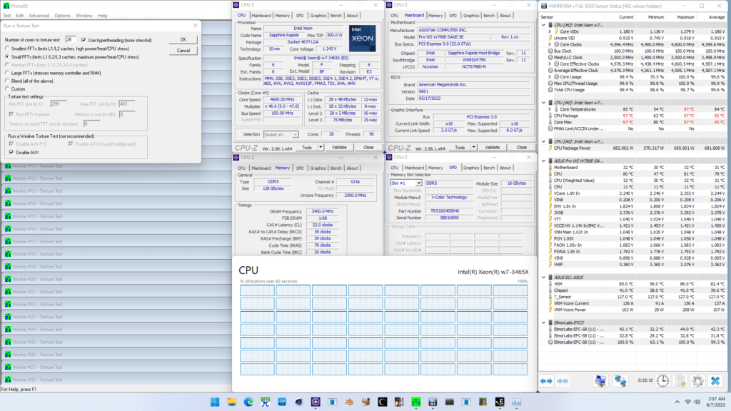 xeon w7-3465x simple basic overclock prime95 small ffts no avx