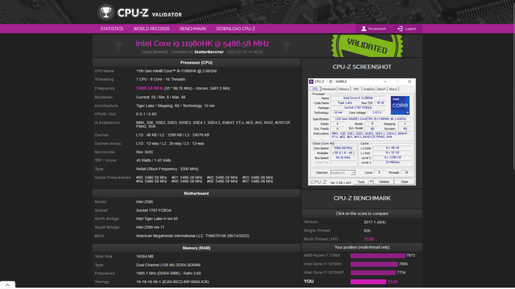 tiger lake 5.5ghz validated cpuz