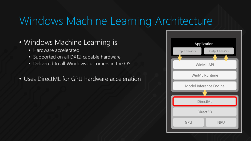 windows machine learning architecture