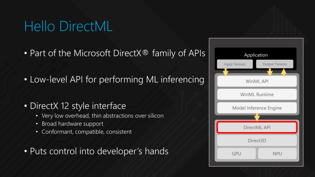directml