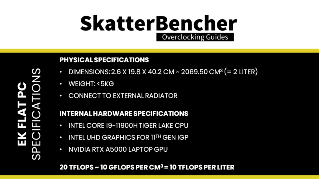 ek flat pc specifications