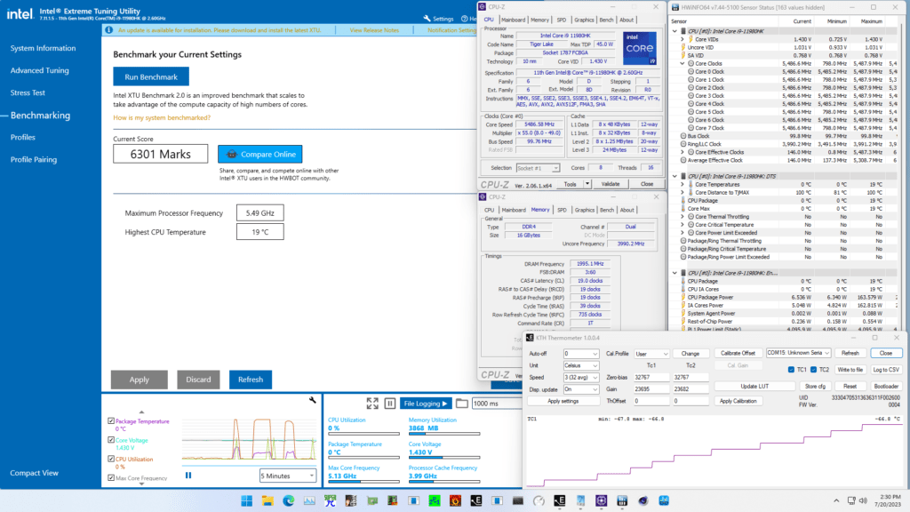 tiger lake highest xtu 2.0 benchmark result