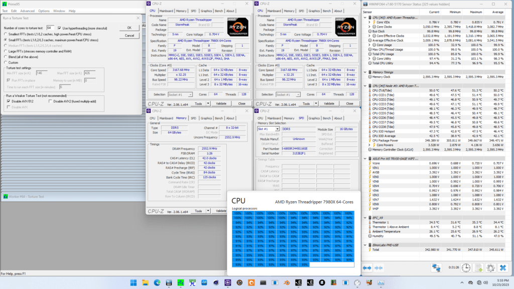 ryzen threadripper 7980x stock prime95 avx2