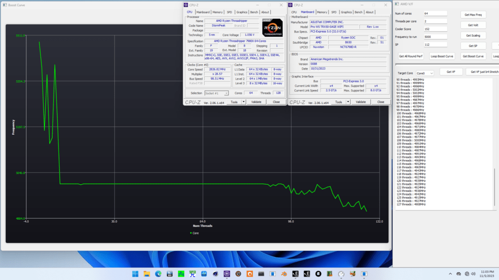 ryzen threadripper 7980x fmax+200 c-state boost limiter