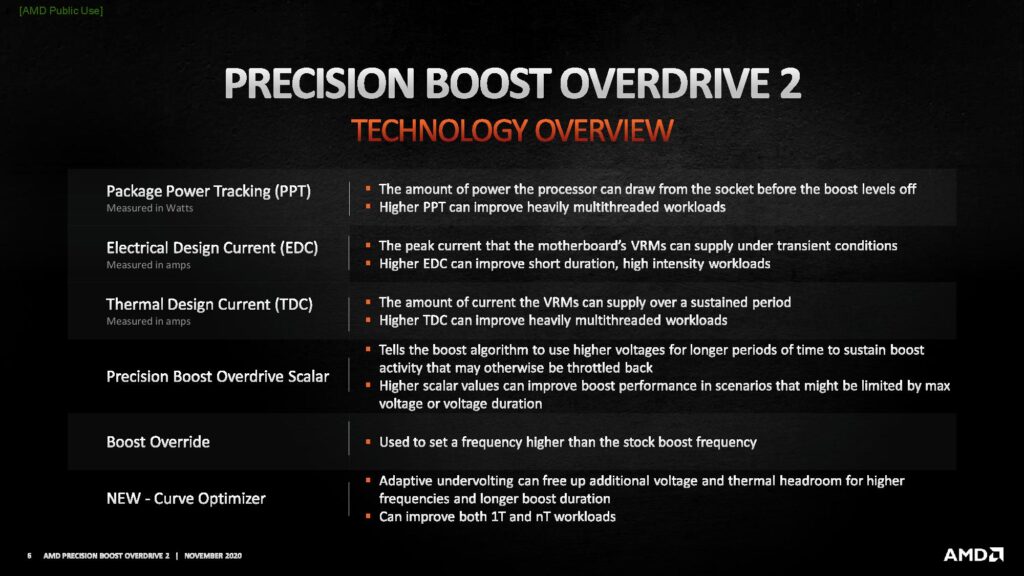 amd precision boost overdrive 2