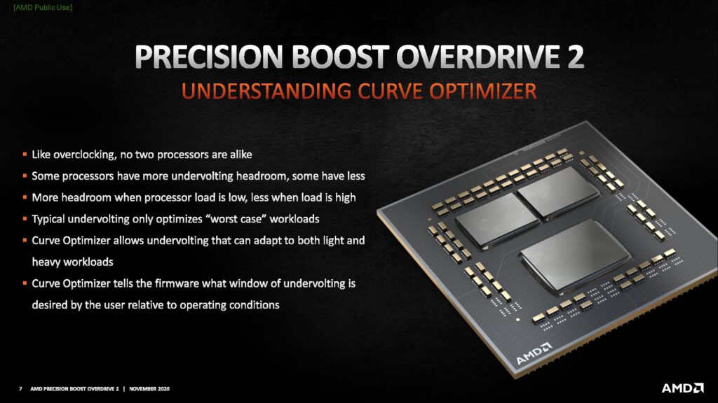 amd curve optimizer