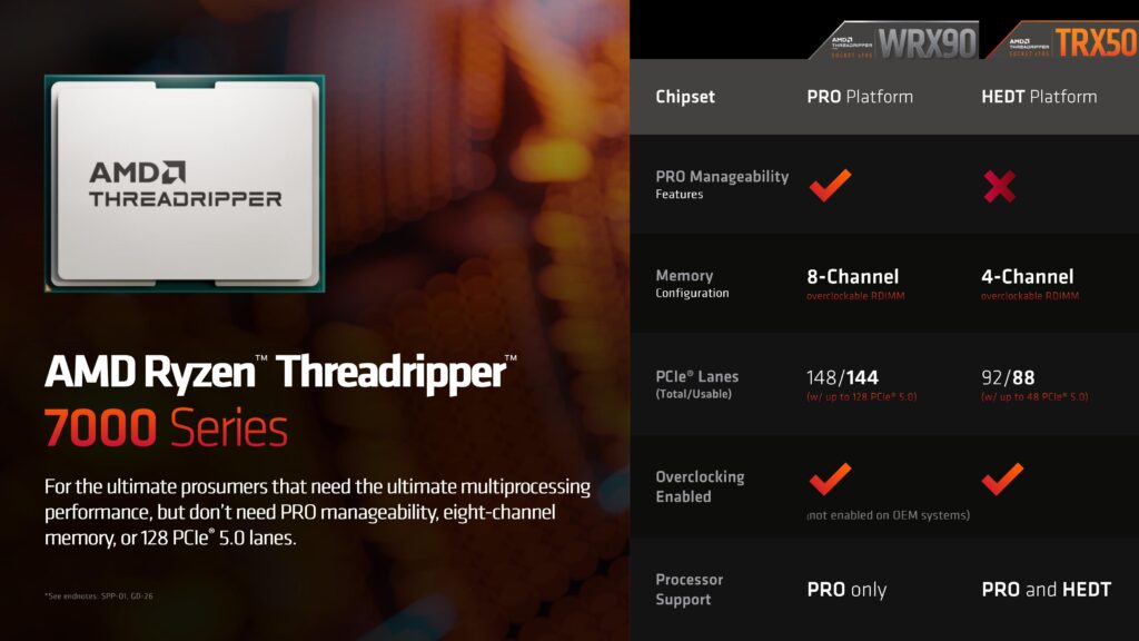 ryzen threadripper 7000 series chipset comparison