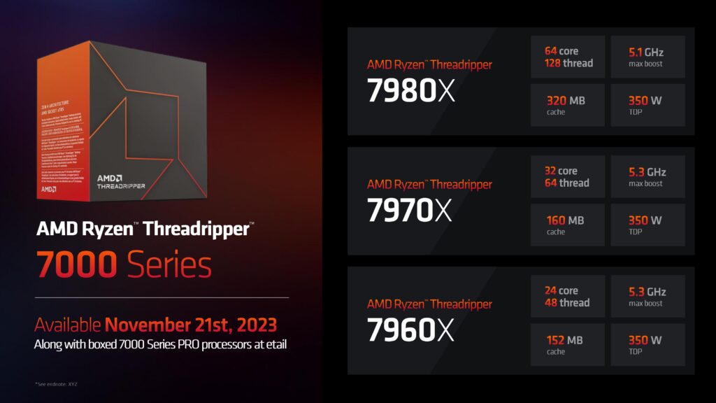 ryzen threadripper 7000 high-end desktop specifications