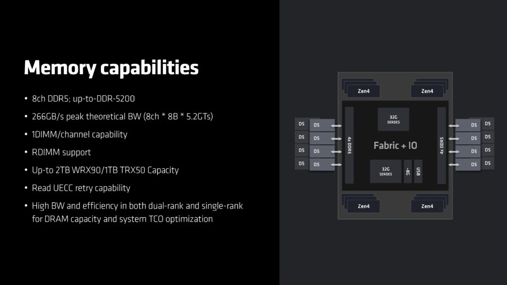 ryzen threadripper 7000 rdimm memory support