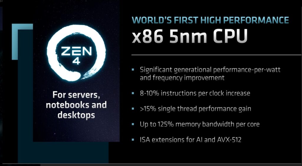 zen4 architecture