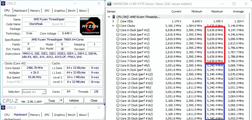 ryzen threadripper 7000 ccd different fmax