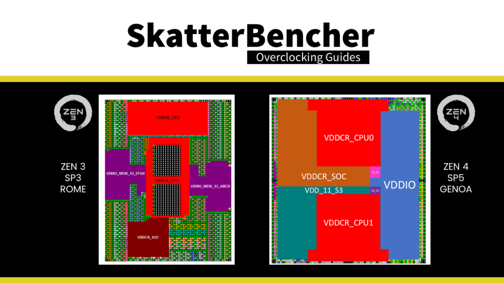 ryzen threadripper 7000 vddcr_cpu voltage plane