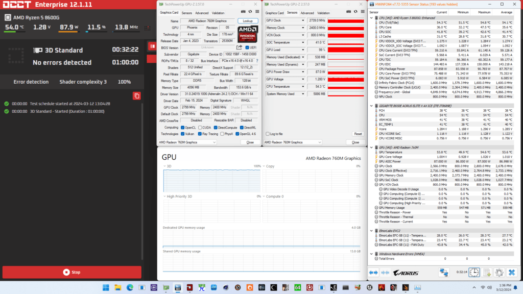 radeon 760m stock occt stress test