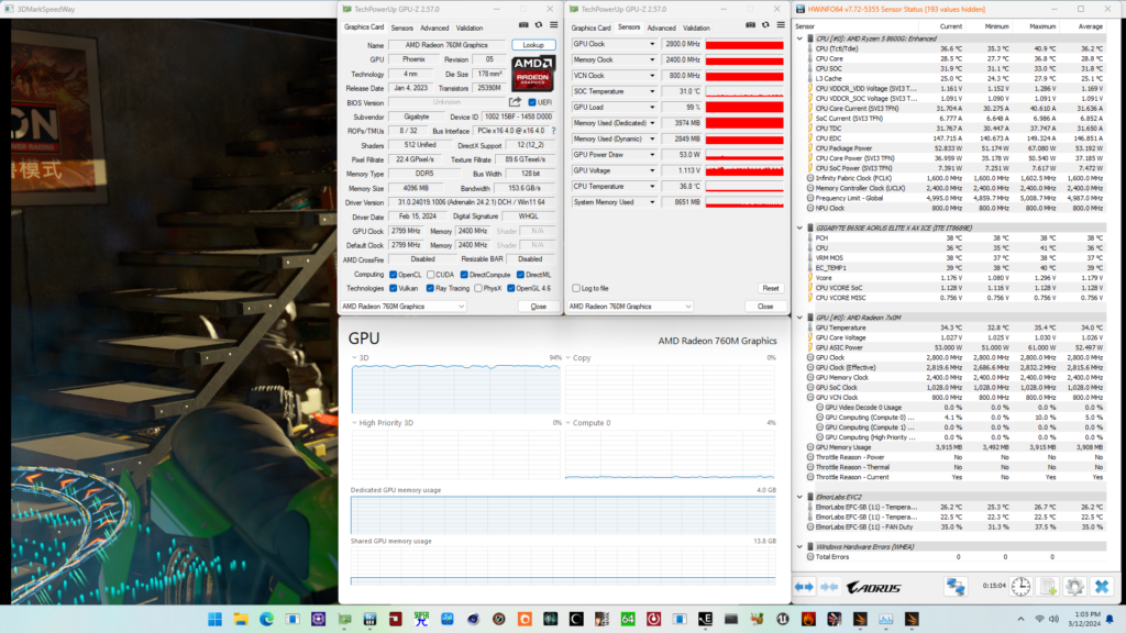 radeon 760m stock 3dmark speedway stress test