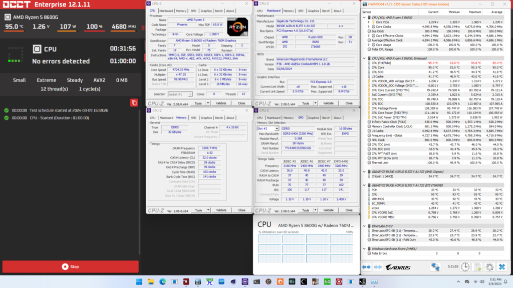 ryzen 5 8600g pbo enabled occt cpu avx2 stress test