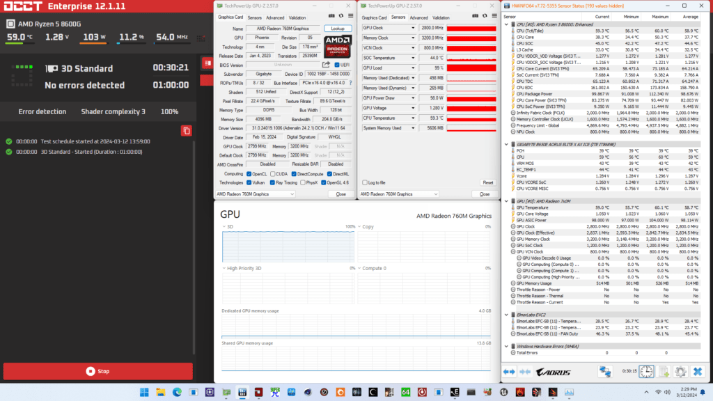 radeon 760m pbo enabled 3dmark speedway stress test
