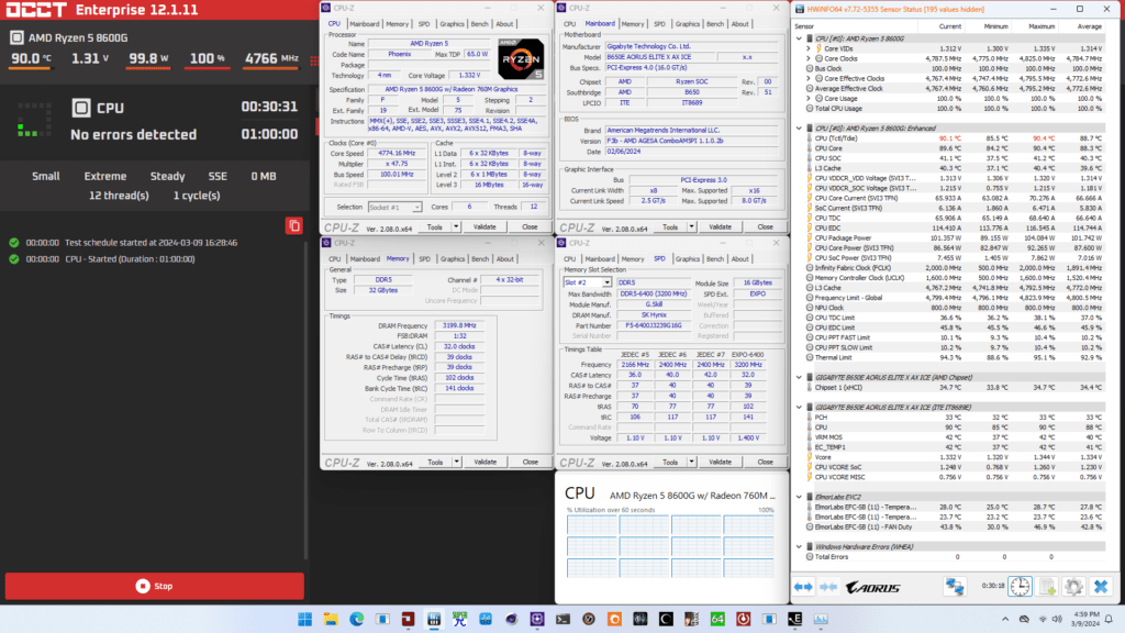 ryzen 5 8600g pbo enabled occt cpu sse stress test