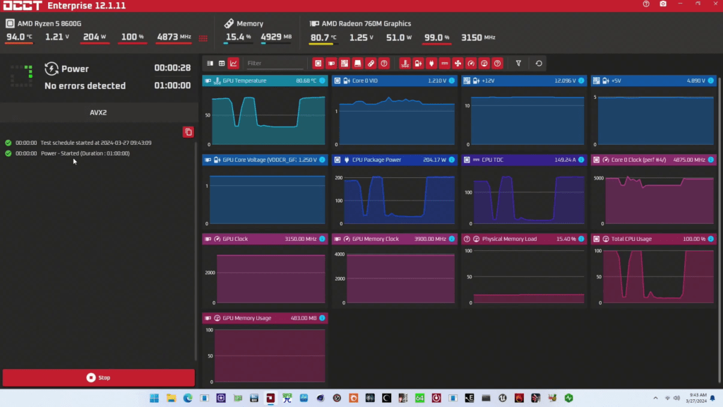 radeon 760m 200w unlocked power