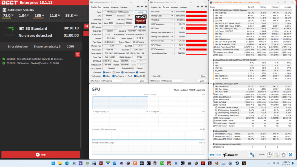 radeon 760m manual overclock occt stress test
