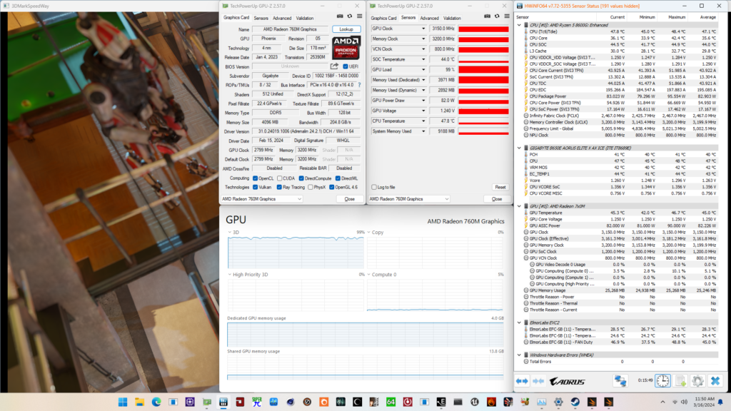 radeon 760m manual overclock 3dmark speedway stress test
