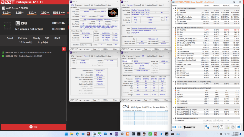 ryzen 5 8600g pbo tuned occt cpu sse stress test