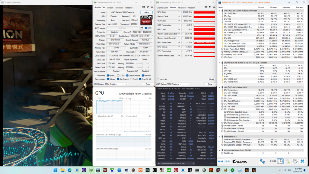 radeon 760m expo timings tuned 3dmark speedway stress test