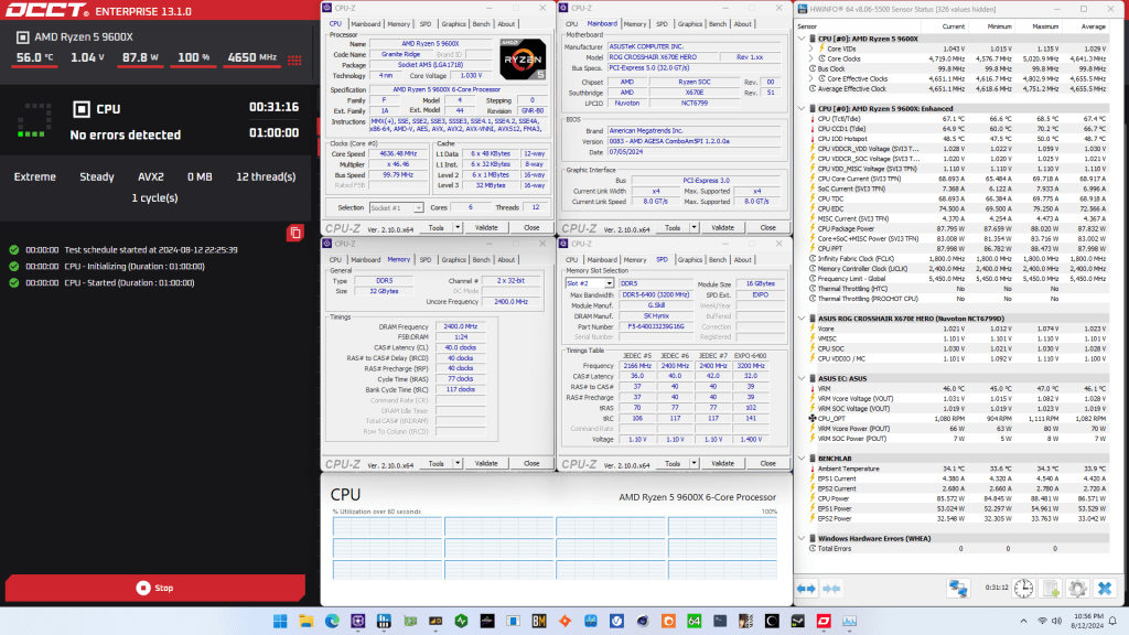ryzen 5 9600x stock occt avx2 stress test