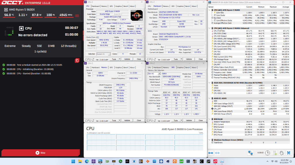 ryzen 5 9600x stock occt sse stress test