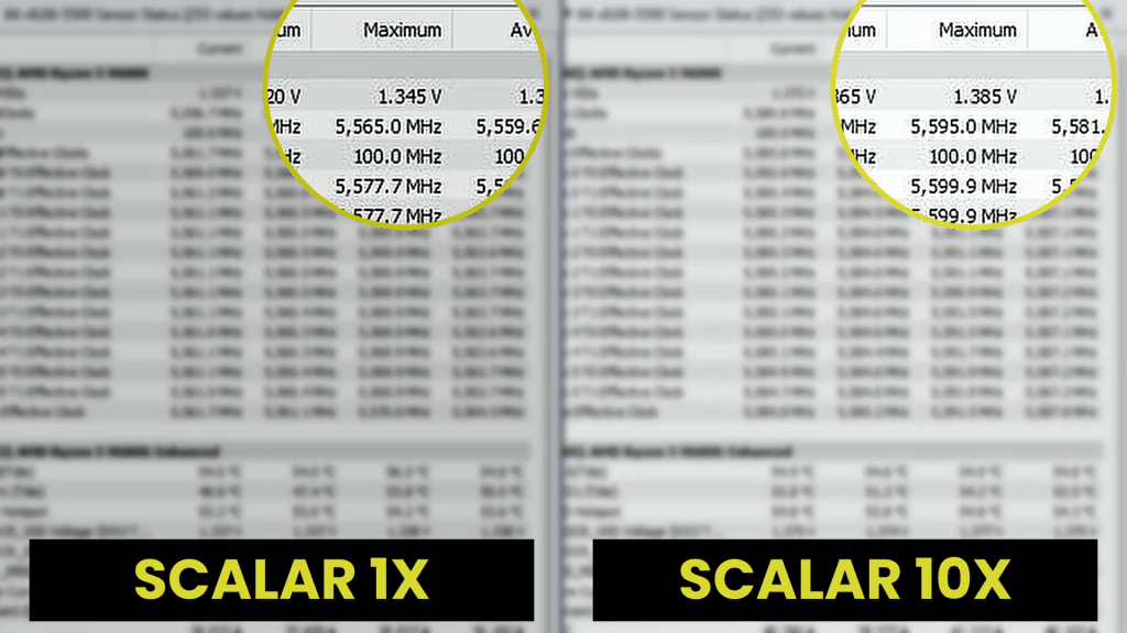 ryzen 5 9600x precision boost overdrive scalar