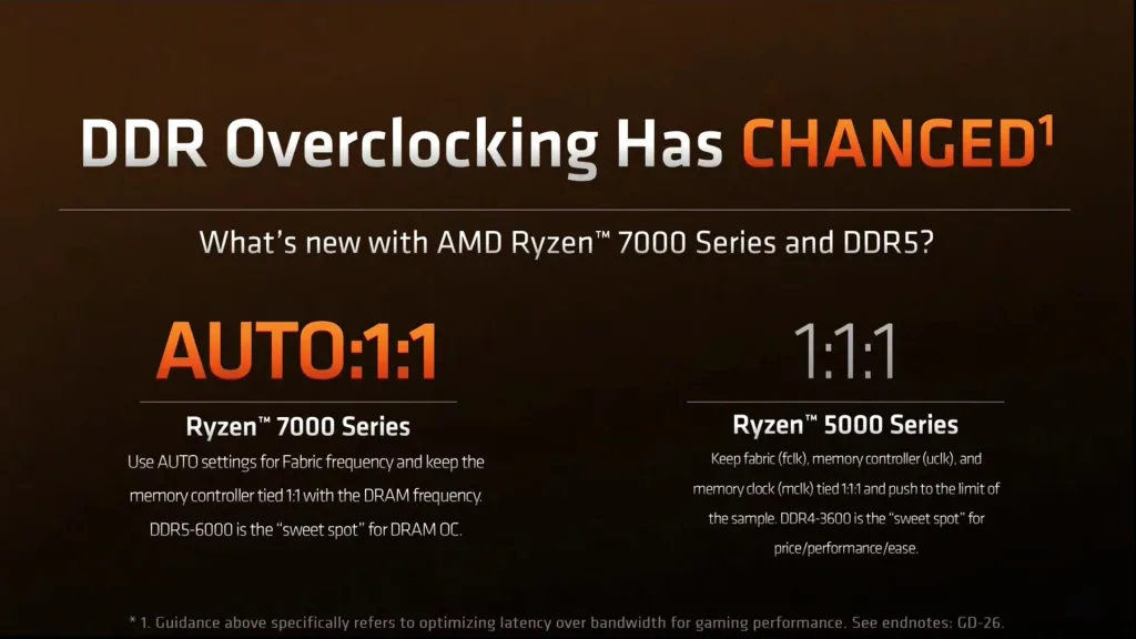 ryzen 9000 fclk uclk mclk